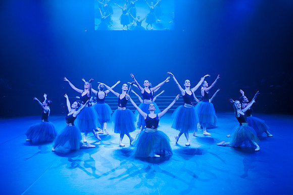 Prelude Performance