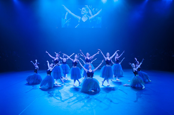 Prelude Performance